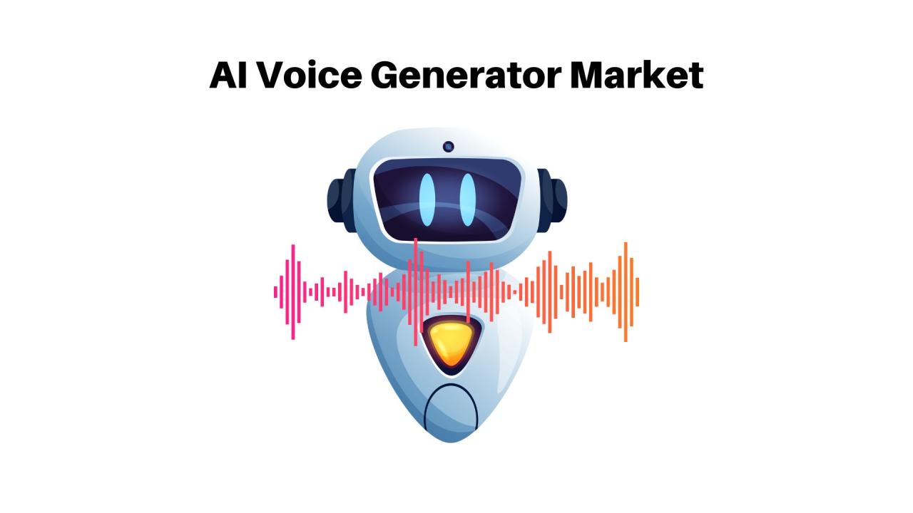 Comparing different AI voice generator software options